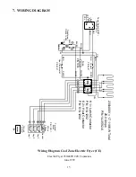 Предварительный просмотр 17 страницы Dean Cool Zone Electric Fryer Installation & Operation Manual