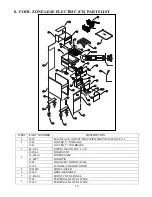 Предварительный просмотр 18 страницы Dean Cool Zone Electric Fryer Installation & Operation Manual