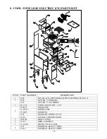 Preview for 17 page of Dean Cool Zone Series Installation, Operation & Maintenance Manual