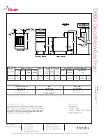 Предварительный просмотр 2 страницы Dean D160G* Specifications