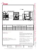 Preview for 2 page of Dean D260GSCF Specifications