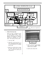 Предварительный просмотр 19 страницы Dean D50 Series Installation, Operation & Maintenance Manual