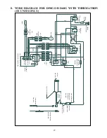 Предварительный просмотр 28 страницы Dean D50 Series Installation, Operation & Maintenance Manual