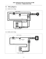 Предварительный просмотр 26 страницы Dean MF-90/110 Installation & Operation Manual