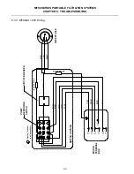 Предварительный просмотр 27 страницы Dean MF-90/110 Installation & Operation Manual