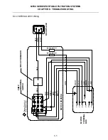 Предварительный просмотр 28 страницы Dean MF-90/110 Installation & Operation Manual