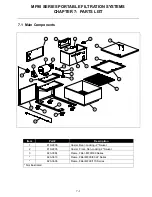 Предварительный просмотр 29 страницы Dean MF-90/110 Installation & Operation Manual