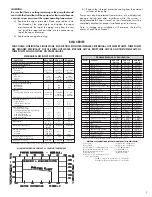 Preview for 4 page of Dean RWA 2096 Installation, Operation And Maintenance Manual