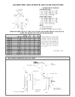 Preview for 8 page of Dean RWA 2096 Installation, Operation And Maintenance Manual