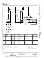 Preview for 2 page of Dean Shortening Disposal Unit SDU50 Specifications