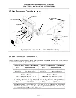 Предварительный просмотр 29 страницы Dean SM20 GM Installation & Operation Manual