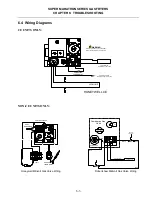 Предварительный просмотр 41 страницы Dean SM20 GM Installation & Operation Manual