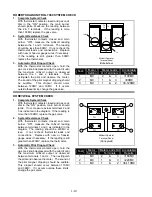 Предварительный просмотр 15 страницы Dean SM20GM Service & Parts Manual