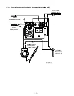 Предварительный просмотр 21 страницы Dean SM20GM Service & Parts Manual