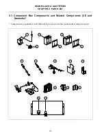 Предварительный просмотр 29 страницы Dean SM20GM Service & Parts Manual