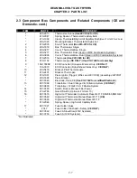 Предварительный просмотр 30 страницы Dean SM20GM Service & Parts Manual