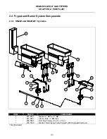 Предварительный просмотр 31 страницы Dean SM20GM Service & Parts Manual