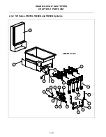 Предварительный просмотр 33 страницы Dean SM20GM Service & Parts Manual