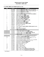 Предварительный просмотр 37 страницы Dean SM20GM Service & Parts Manual