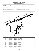 Предварительный просмотр 43 страницы Dean SM20GM Service & Parts Manual