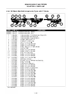 Предварительный просмотр 45 страницы Dean SM20GM Service & Parts Manual