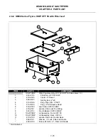 Предварительный просмотр 51 страницы Dean SM20GM Service & Parts Manual