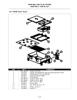 Предварительный просмотр 52 страницы Dean SM20GM Service & Parts Manual