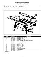 Предварительный просмотр 53 страницы Dean SM20GM Service & Parts Manual