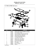 Предварительный просмотр 54 страницы Dean SM20GM Service & Parts Manual