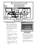 Предварительный просмотр 21 страницы Dean Super Marathon Series Installation & Operation Manual