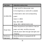 Preview for 21 page of Deantron iNod 86SW Series Instructions Manual