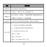 Preview for 48 page of Deantron iNod 86SW Series Instructions Manual