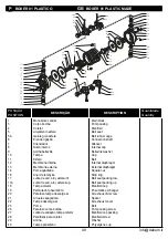 Предварительный просмотр 49 страницы Debem BOXER 100 ALU Instructions For Use And Maintenance Manual