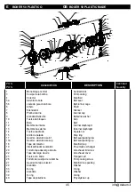 Preview for 45 page of Debem BOXER B100 Instructions For Use And Maintenance Manual