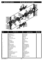 Preview for 62 page of Debem BOXER B100 Instructions For Use And Maintenance Manual