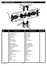 Preview for 64 page of Debem BOXER B100 Instructions For Use And Maintenance Manual