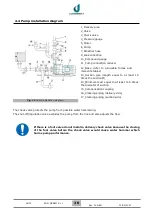 Предварительный просмотр 20 страницы Debem KM70 Installation, Operating And Maintenance Manual