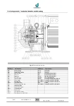 Предварительный просмотр 31 страницы Debem KM70 Installation, Operating And Maintenance Manual