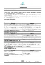 Предварительный просмотр 32 страницы Debem KM70 Installation, Operating And Maintenance Manual