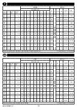 Preview for 10 page of Debem MB 080 Instructions For Use And Maintenance Manual