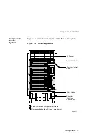 Preview for 25 page of DEC 4000 600 series Owner'S Manual