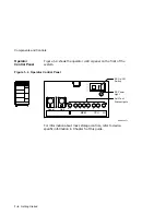 Предварительный просмотр 26 страницы DEC 4000 600 series Owner'S Manual