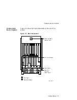 Preview for 27 page of DEC 4000 600 series Owner'S Manual