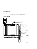 Предварительный просмотр 28 страницы DEC 4000 600 series Owner'S Manual