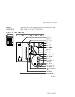 Предварительный просмотр 29 страницы DEC 4000 600 series Owner'S Manual