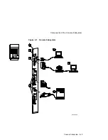 Предварительный просмотр 47 страницы DEC 4000 600 series Owner'S Manual