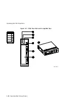 Предварительный просмотр 128 страницы DEC 4000 600 series Owner'S Manual