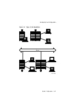 Предварительный просмотр 143 страницы DEC 4000 600 series Owner'S Manual