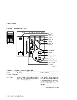 Предварительный просмотр 202 страницы DEC 4000 600 series Owner'S Manual