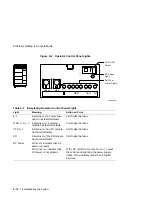 Предварительный просмотр 206 страницы DEC 4000 600 series Owner'S Manual